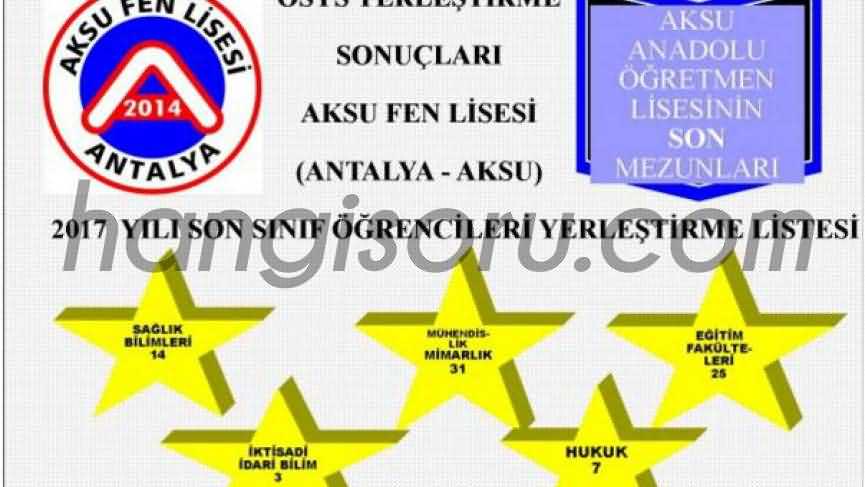 Aksu Fen Lisesi