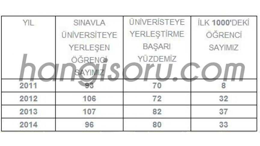 Aksu Fen Lisesi