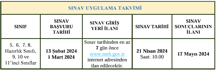 bursluluk-sinavi-takvimi